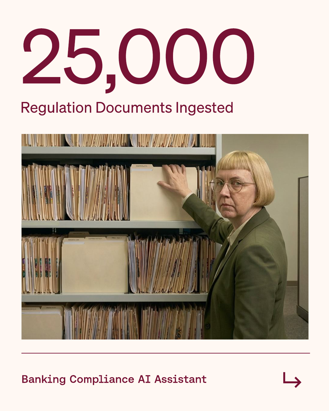 Slide 3 — 25,000 regulation documents ingested