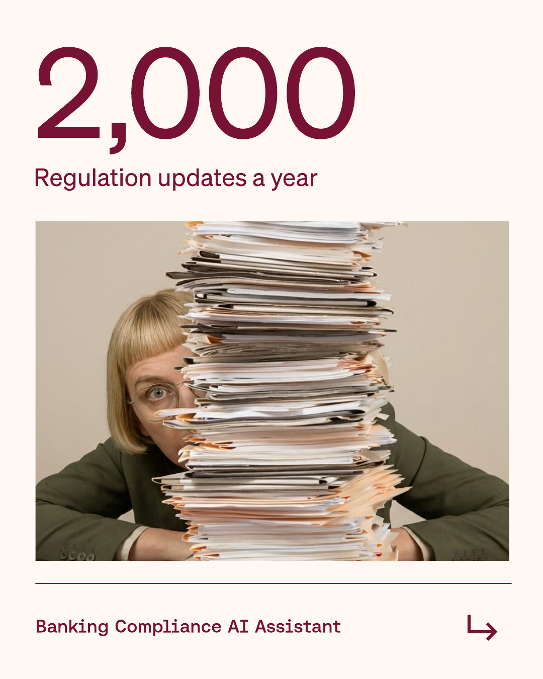 Slide 4 — 2,000 regulation updates a year