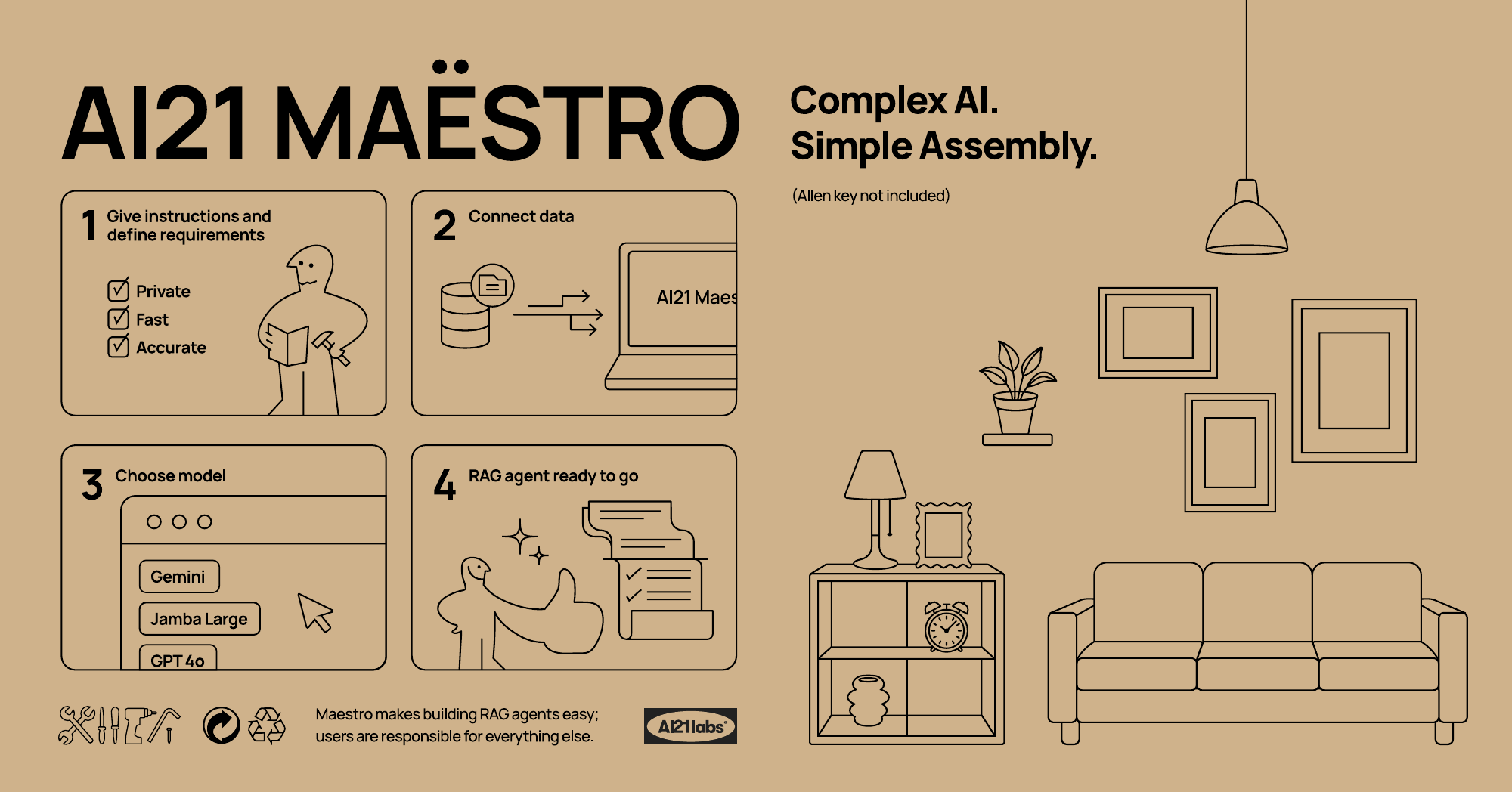 AI21 Maestro booth wall at RAISE Summit Paris — Complex AI. Simple Assembly. (Allen key not included), with four IKEA-style assembly steps and a line-drawn living room.